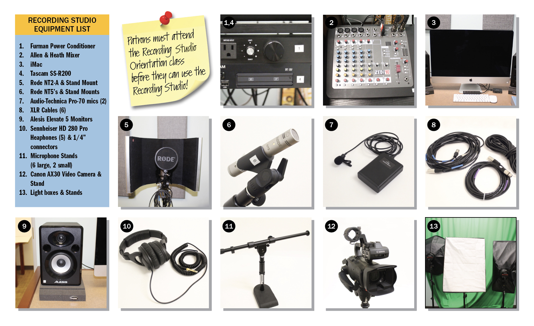 professional recording studio equipment list