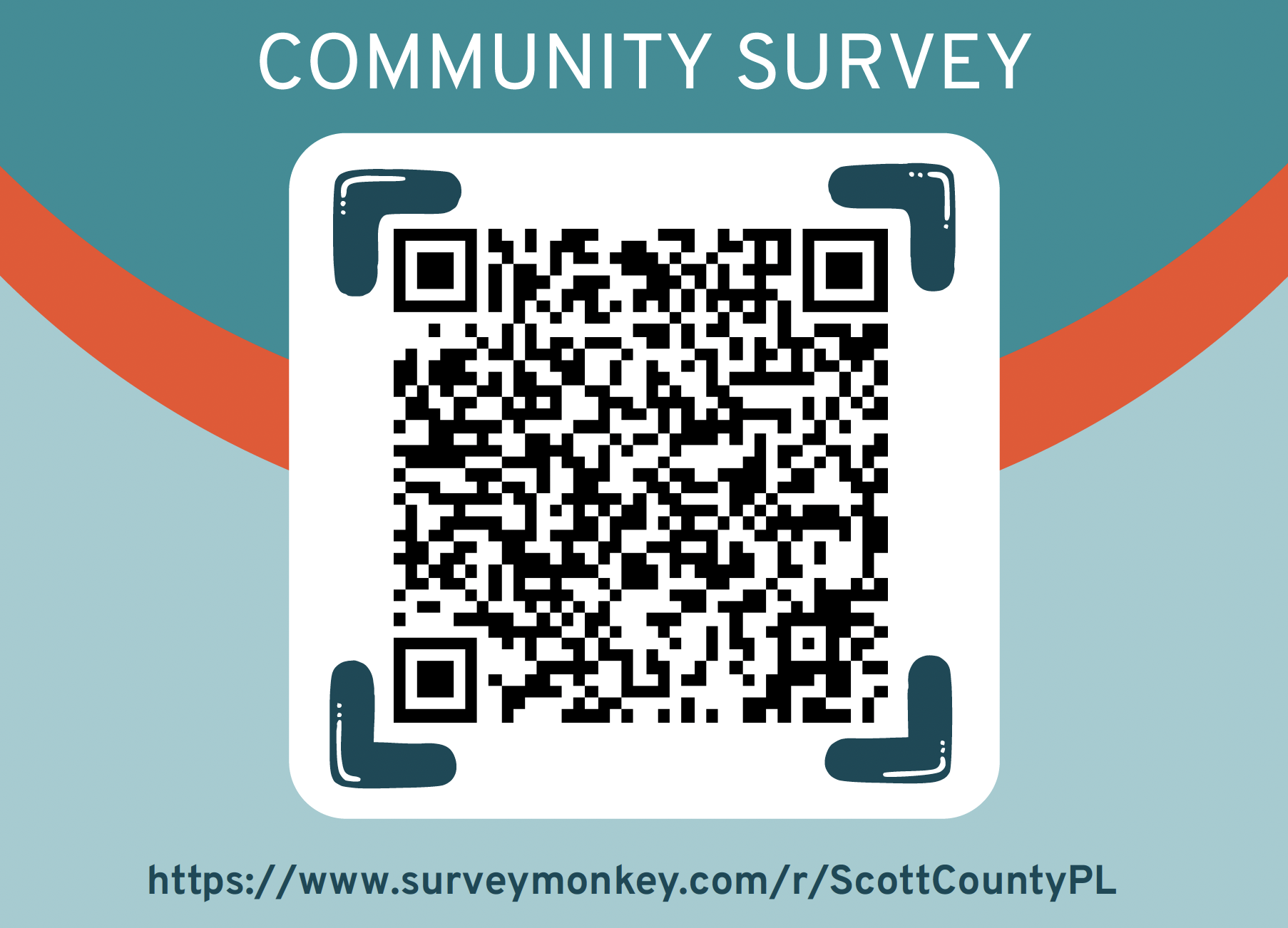 Strategic planning survey